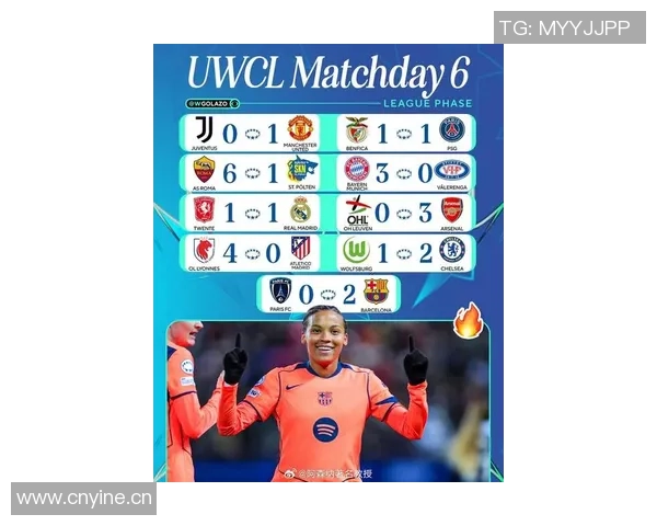 女足欧冠淘汰赛对阵揭晓曼联女足迎战马竞女足胜者将挑战拜仁女足